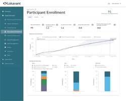 DEI Oversight Sample Screen 2