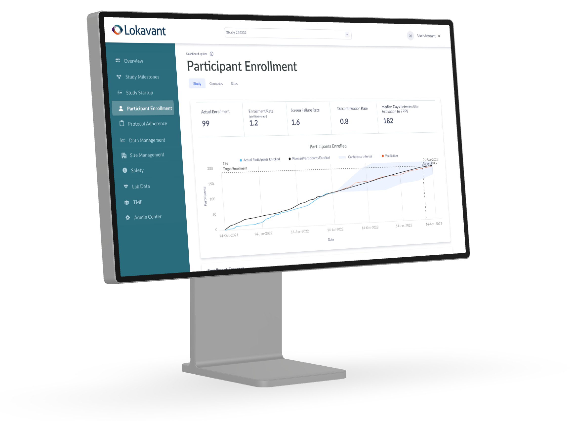 anticipatory-analytics anticipatory-analytics